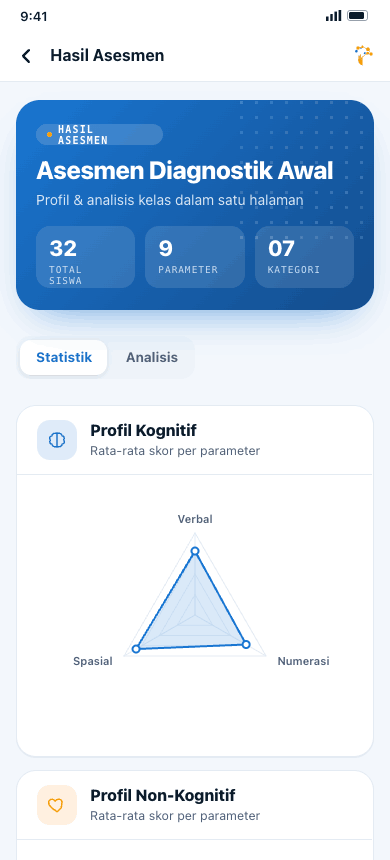 Tampilan webview Senostik — hasil asesmen diagnostik